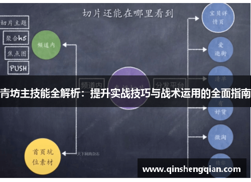 青坊主技能全解析：提升实战技巧与战术运用的全面指南